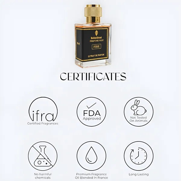 Fire_Extrait_De_Parfum_Inspired_By_Rasasi_Hawas_Fire_Fragrance
