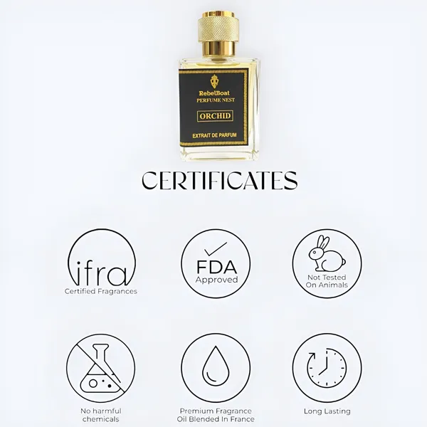 Orchid_Extrait_De_Parfum_Inspired_By_Tf_Black_Orchid