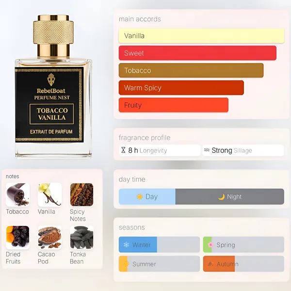 Tobacco_Vanilla_Extrait_De_Parfum_Luxury_Fragrance_(Inspired_By_Tom_Ford_Tobacco_Vanille)