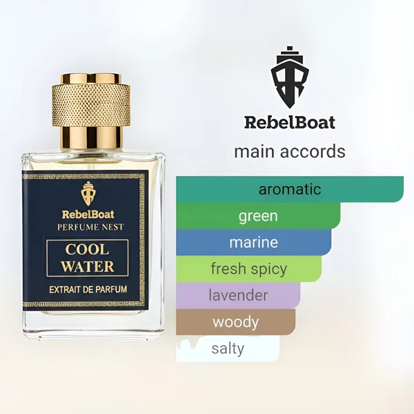 Cool_Water_Extrait_De_Parfum_Inspired_Fragrance_For_Men