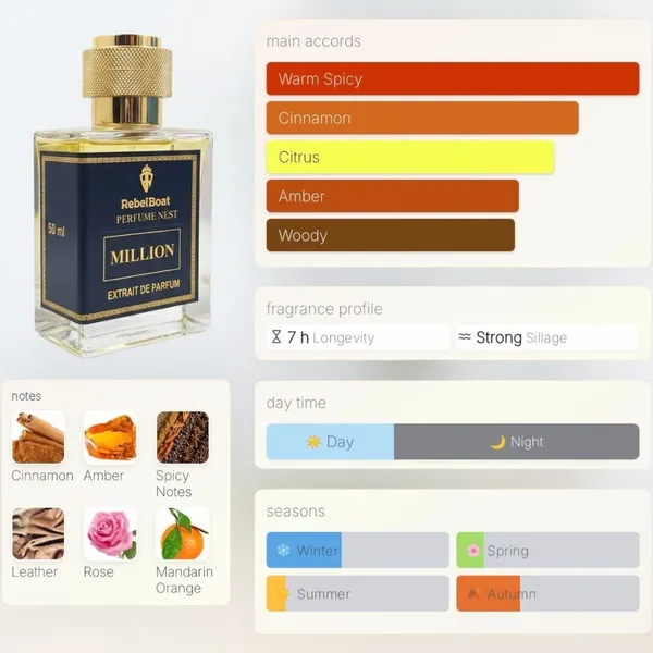 Million_Luxury_Inspired_Perfume_For_Men