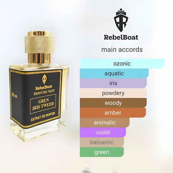 Green_Iris_Tweed_Inspired_Perfume_Extrait_De_Parfum