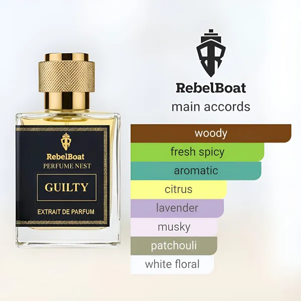 Guilty_Luxury_Longlasting_Extrait_De_Parfum_(Inspired_By_Gucci_Guilty)