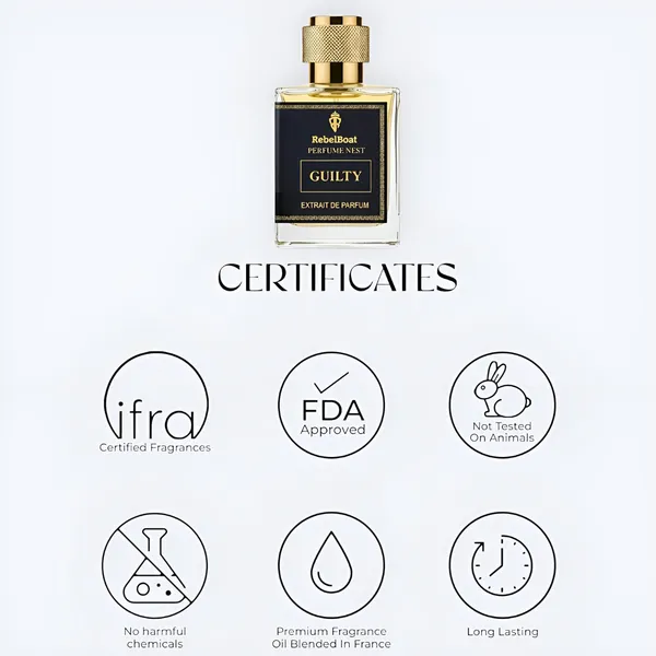Guilty_Luxury_Longlasting_Extrait_De_Parfum_(Inspired_By_Gucci_Guilty)