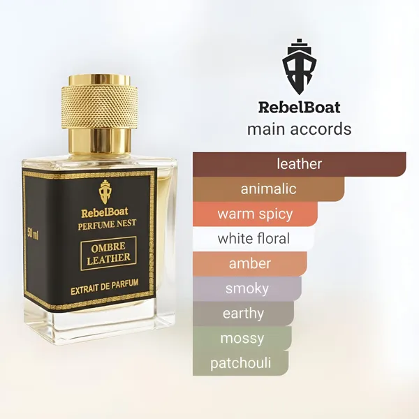 Ombre_Leather_TF_Inspired_Luxury_Extrait_De_Parfum_For_Men_And_Women