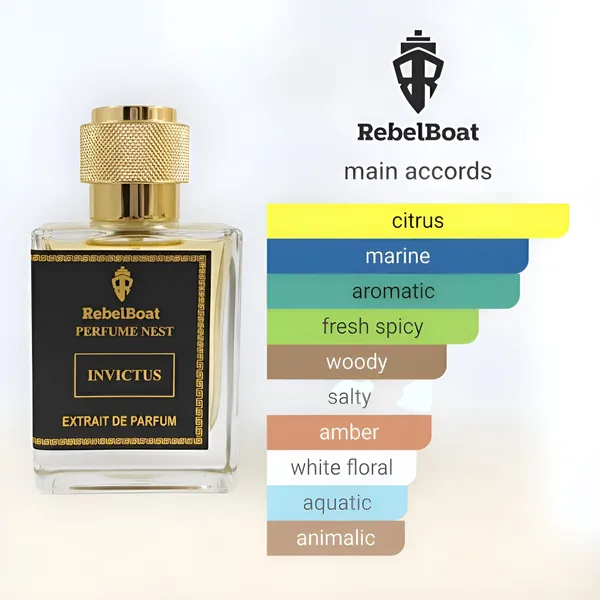 Invictus_Extrait_De_Parfum_Inspired_By_Paco_Rabanne_Invictus
