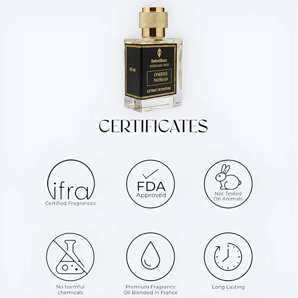 LV_Ombre_Nomade__Inspired_Luxury_Fragrance