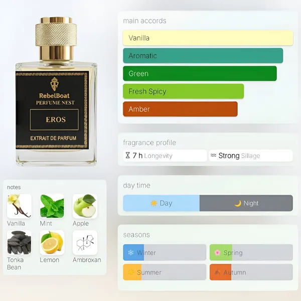 Eros_Luxury_Fragrance_Inspired_By_Versace_Eros