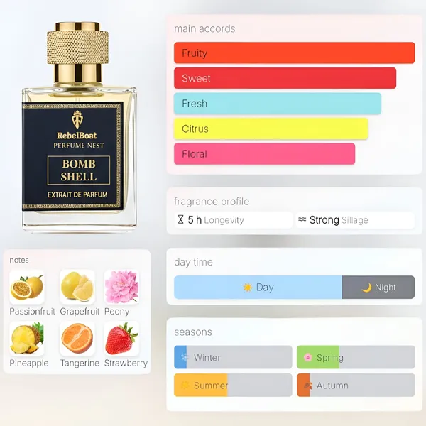 Bomb_Shell_Extrait_De_Parfum_Premium_Fragrance_-_Inspired_By_Victoria_Secret_Bombshell