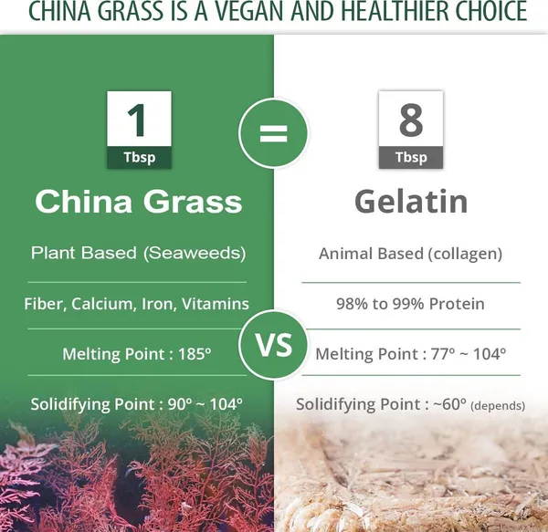China_Grass_Powder|_No_Gelatin_|Plant-Based_|For_Desserts,_Cake,_Pudding_And_Jelly_China_Grass_Powder_250_G