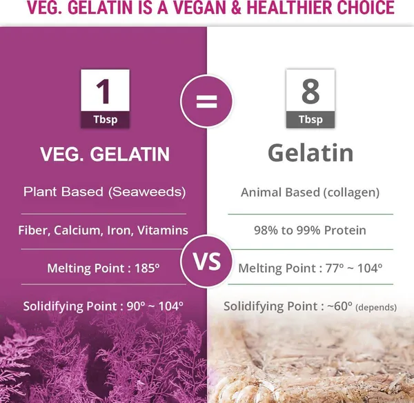 Plant_Based_Veg_Gelatin_Powder_|_Perfect_For_Making_Jelly,_Jams_Puddings_And_More_Gelatin_Powder_250_Ml