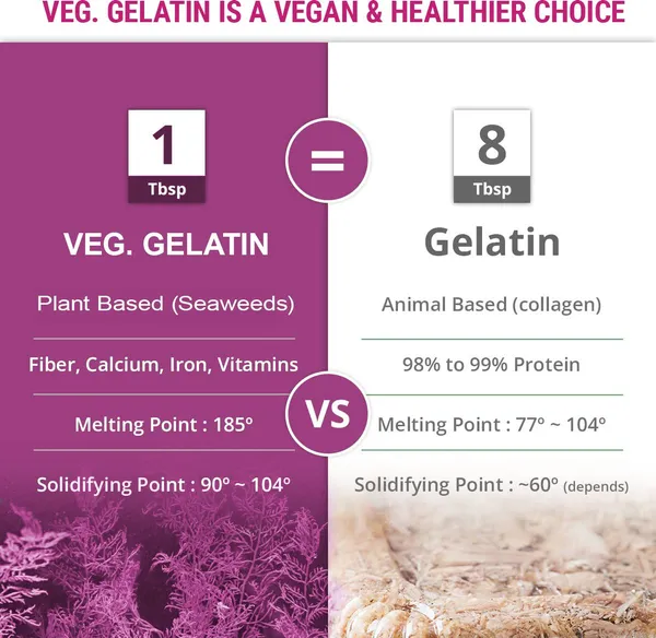 Veg_Gelatin_Powder_|_For_Making_Jam,_Jellies,_Ice_Cream_And_More_|_A_Vegan_Product_Gelatin_Paste_1_Kg