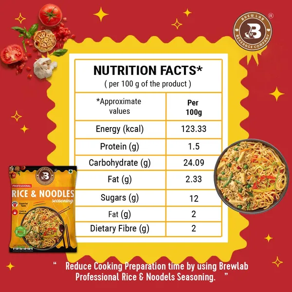 Professional_Rice_And_Noodles_Seasoning_|_Perfect_Masala_For_Rice_And_Chinese_Dishes_1_Kg