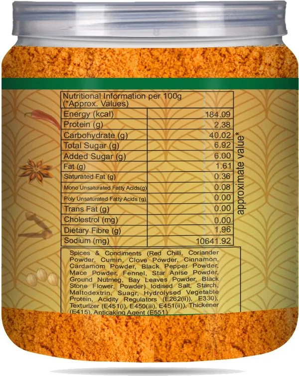 Traditional_Muradabadi_Biryani_Masala_|_Authentic,_Aromatic,_Flavorful_250_G