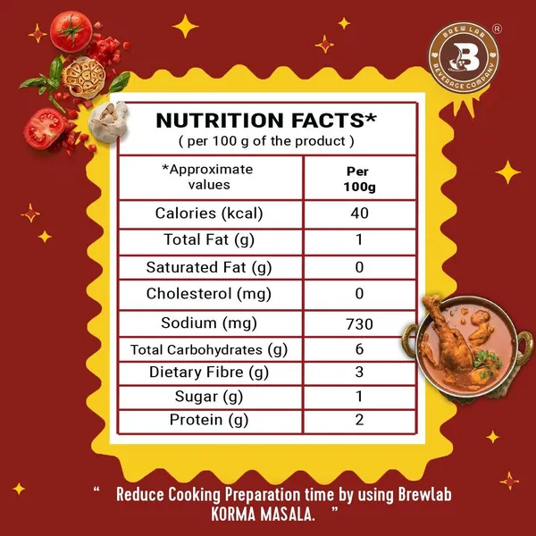 Easy_And_Ready_To_Use_Korma_Masala_|_The_Secret_Of_Spicy_Korma_250_G