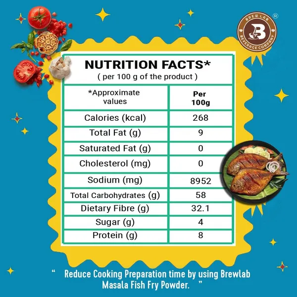 Spicy_Masala_Fish_Fry_Powder_|_Delicious_Spice_Blend_250_G