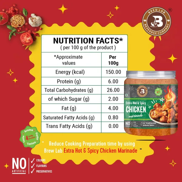 Extra_Hot_And_Spicy_Chicken_Marinade_|_Perfect_Marination_Masala_For_Chicken_|_250_G
