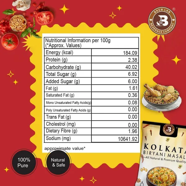 Rich_And_Spicy_Natural_Flavor_Kolkata_Biryani_Masala_|_Authentic_Flavor_And_Aroma_1_Kg