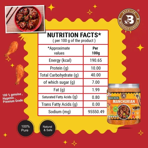 Aromatic_And_Flavorful_Chicken_Manchurian_Masala_|_Superior_Taste_Authentic_Flavor_250_G