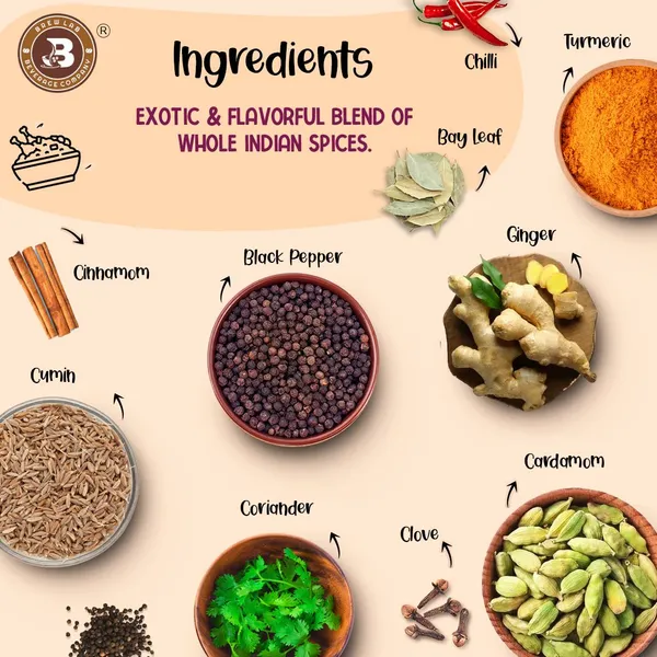 Bohari_Biryani_Spice_Mix_|_Exotic_And_Flavorful_Blend_Of_Whole_Indian_Spices