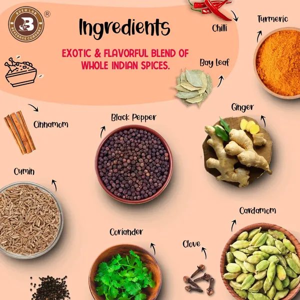 Rich_And_Aromatic_Chicken65_Biryani_Masala_|_Authentic_Flavor_And_Lip_Smacking_Taste