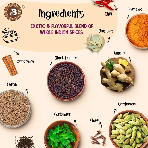 Flavorful_And_Authentic_Bhatkali_Biryani_Masala_|_Spice_For_Non_Veg_And_Veg_Biryani_250_G