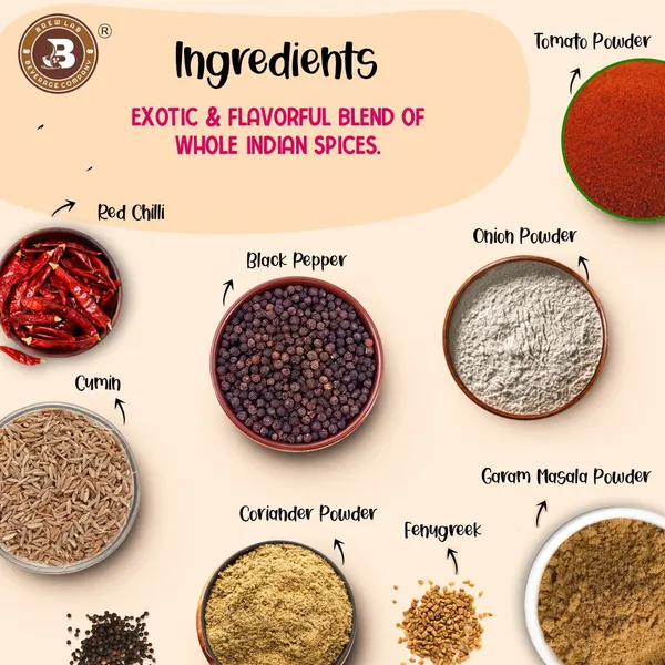 Pure_And_Natural_Charsi_Tikka_Seasoning_|_Perfect_Blend_Of_Whole_Indian_Spices_|_250_G