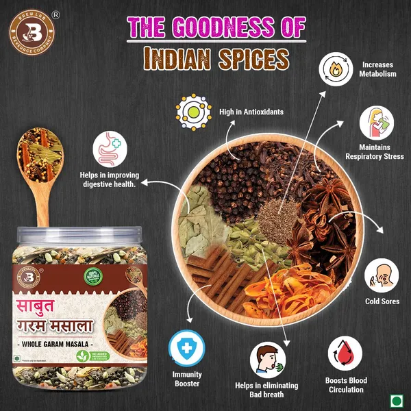 Sabut_Whole_Garam_Masala_|_Khada_Garam_Masala_Mix_No_Added_Preservatives_|_250_G