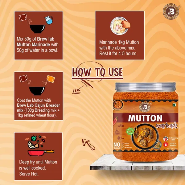 Mutton_Marinade_For_Marinade_Mutton,_Chicken_Made_With_Traditional_Indian_Spices
