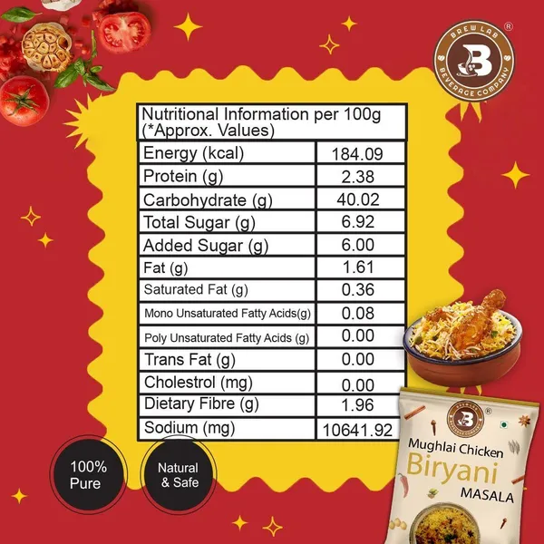 Mughlai_Chicken_Biryani_Masala_Premium_Quality_Masala_For_Veg_And_Non_Veg_Biryani_1_Kg