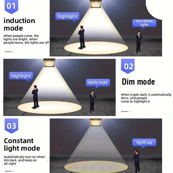 Solar_Outdoor_Wall_Light_With_Sensor