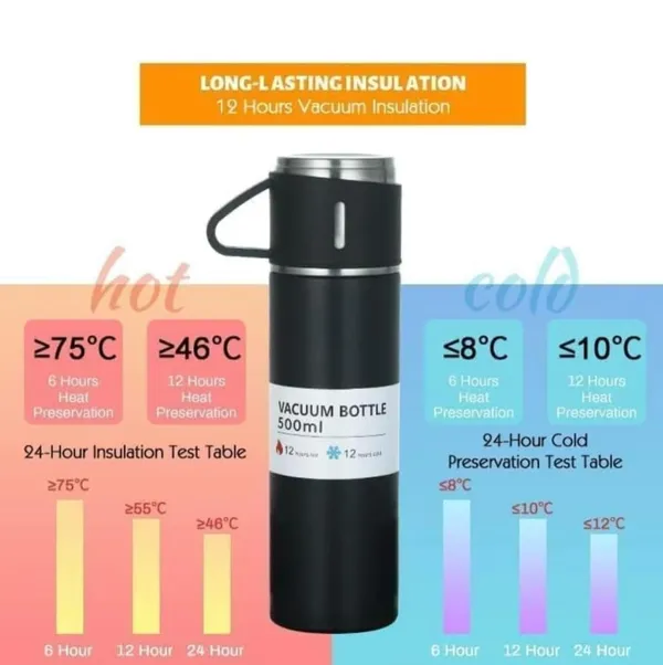 Vacuum_Flask_Set_With_Cups