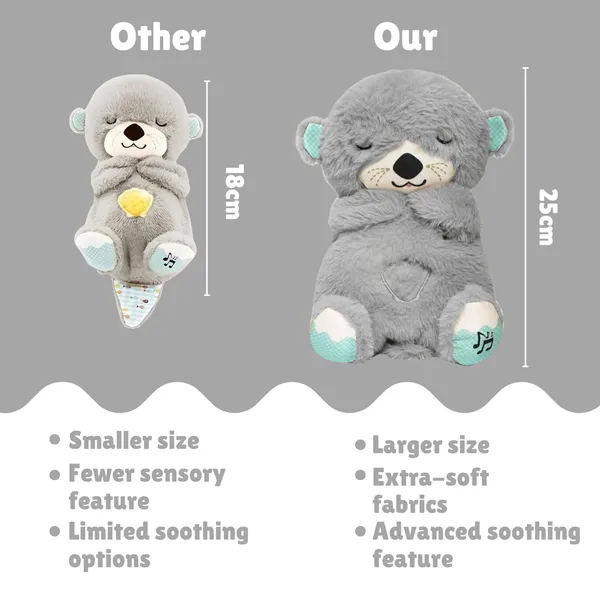 Baby_Musical_Breathing_Bear
