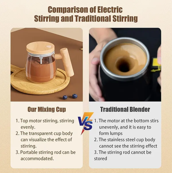 Self_Stirring_Mug_Self_Stirring_Mug