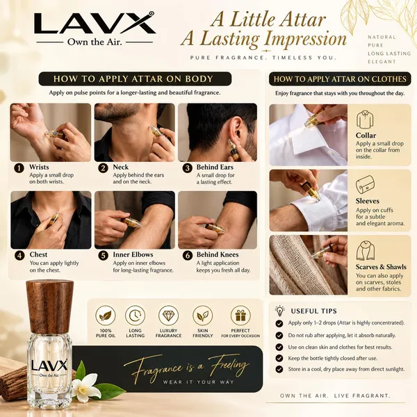 LAVX_Dubai_Fresh_Premium_Attar