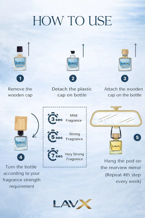 LavX_Orange_Citrus_Car_Perfume_|_Fresh_Hanging_Bottle_Air_Freshener_|_Long_Lasting_Fragrance_|_10ml