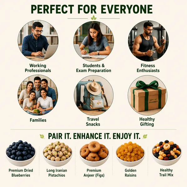 Brain_Food_Combo_–_Omega-3_&_Protein-Rich_Nut_Mix_|_Kashmiri_Walnut_Kernels_250g_+_Premium_California_Almonds_250g_|_Supports_brain_health,_high_in_Omega-3,_Vitamin_E_&_protein