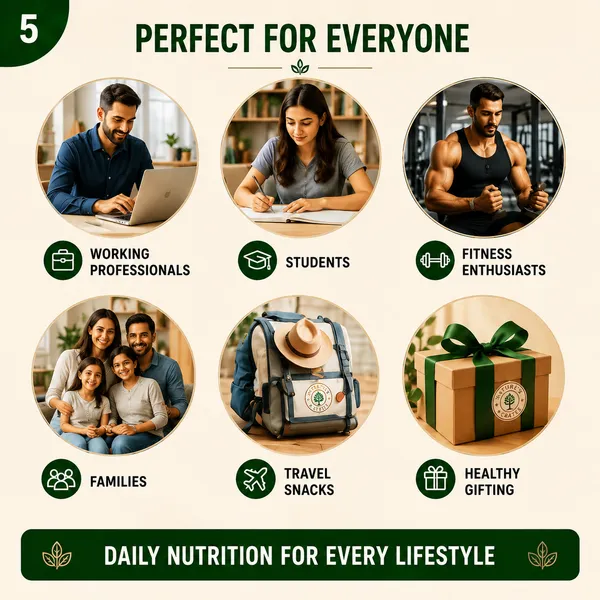 Wellness_Starter_Pack_–_Antioxidant_&_Immunity_Dry_Fruit_Combo_|_Premium_Dried_Blueberries_100g_+_Kashmiri_Walnut_Kernels_150g_+_Premium_Juicy_Golden_Raisins_100g_|_Rich_in_antioxidants,_Omega-3,_fiber_&_natural_energy