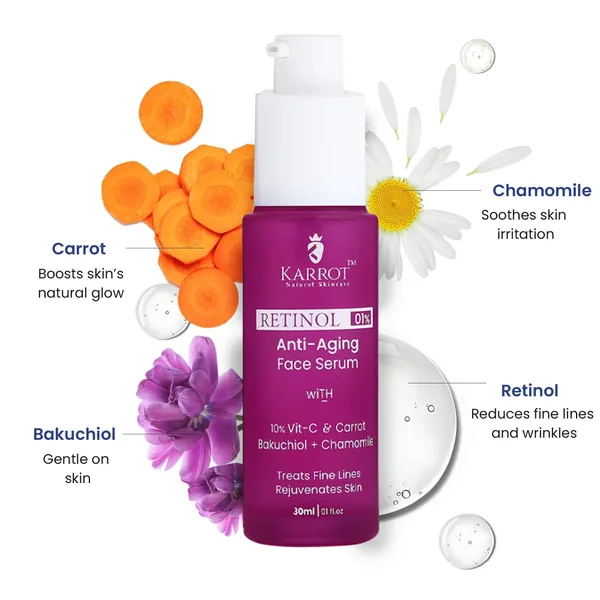 Retinol_Anti_Aging_Serum