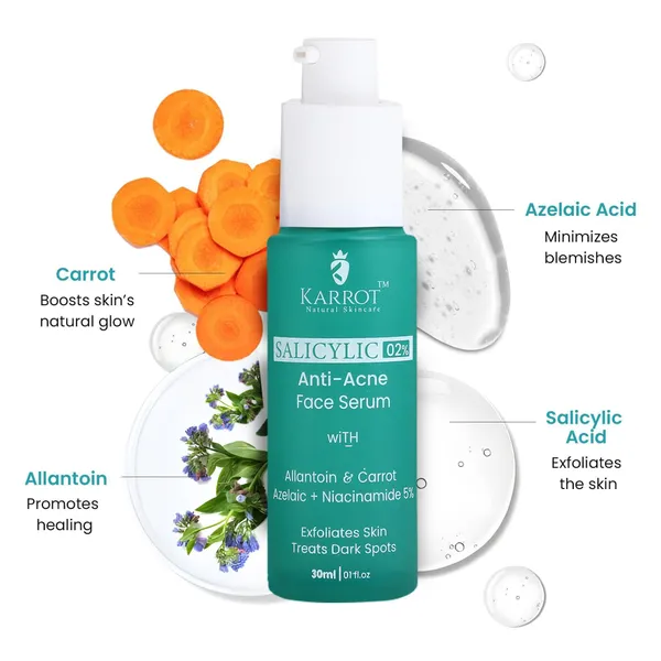 Salicylic_Anti_Acne_Serum