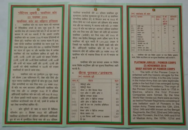 INDIA_-_ARMY_POSTAL_COVERS(APO's)_-_25-11-2016_-_The_Pioneer_Corps_-_Pack_of_3