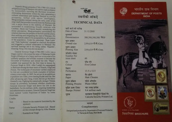 India_-_BR_-_31-12-2000_-_Personality_Series,_Historical,