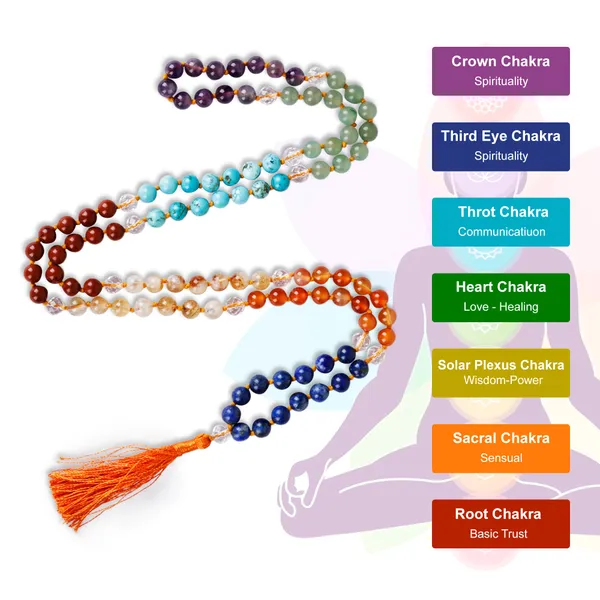 7_Chakra_Mala