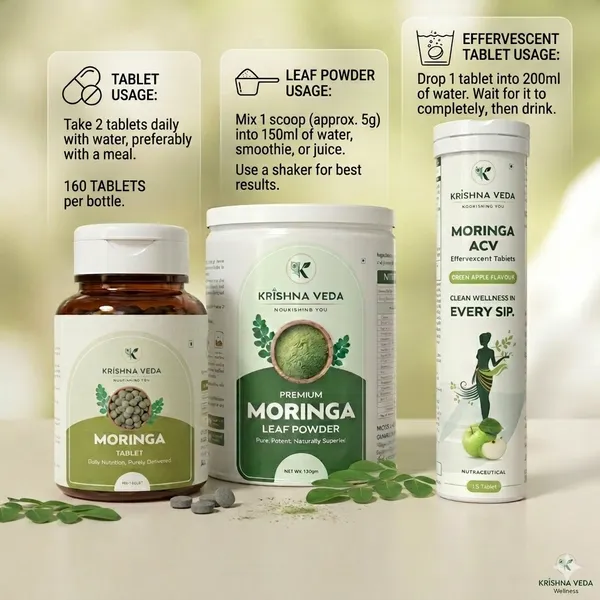 Detox_Kit