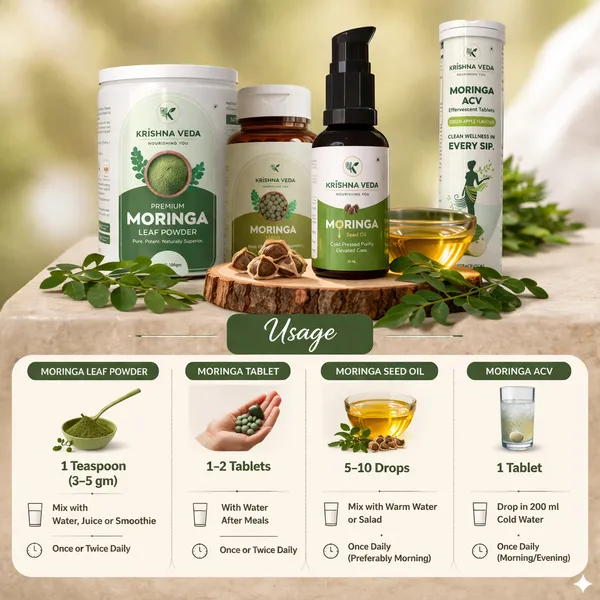 Complete_Health_Kit
