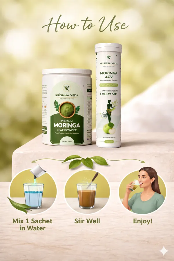 Detox_combo