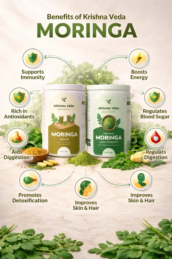 Nutrition_Combo