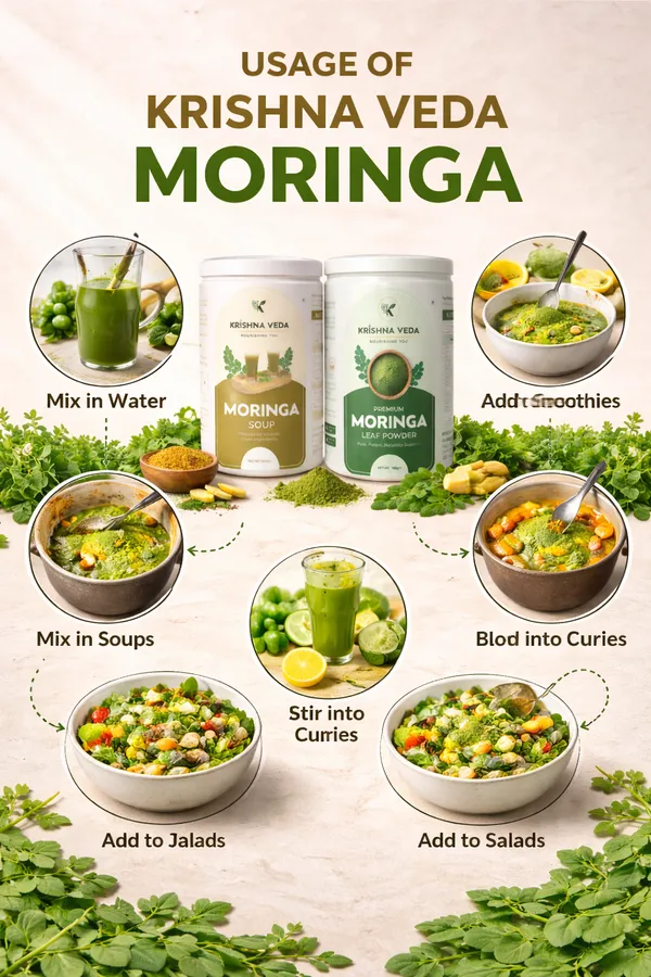 Nutrition_Combo