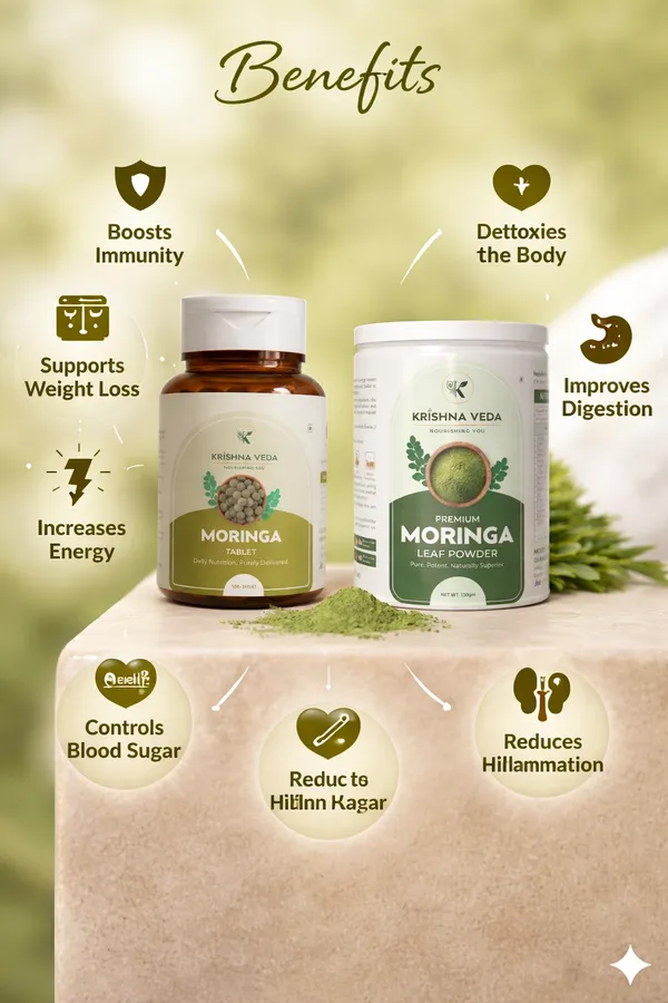 Daily_Wellness