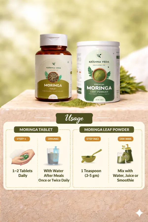 Daily_Wellness